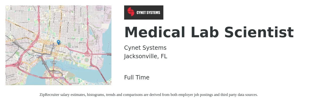 Cynet Systems job posting for a Medical Lab Scientist in Jacksonville, FL with a salary of $41,700 to $68,200 Yearly with a map of Jacksonville location.