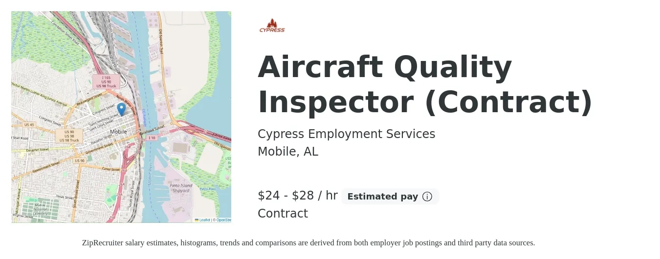 Cypress Employment Services job posting for a Aircraft Quality Inspector (Contract) in Mobile, AL with a salary of $25 to $30 Hourly with a map of Mobile location.