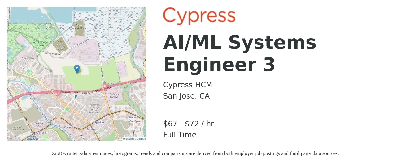 Cypress HCM job posting for a AI/ML Systems Engineer 3 in San Jose, CA with a salary of $70 to $75 Hourly with a map of San Jose location.