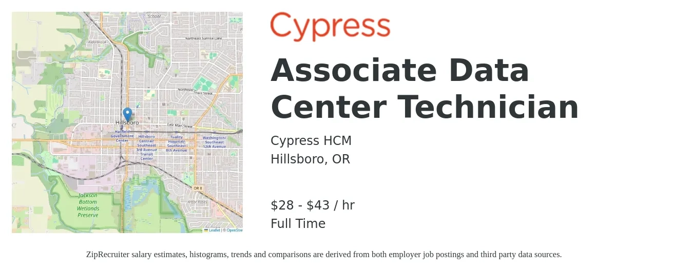 Cypress HCM job posting for a Associate Data Center Technician in Hillsboro, OR with a salary of $30 to $45 Hourly with a map of Hillsboro location.