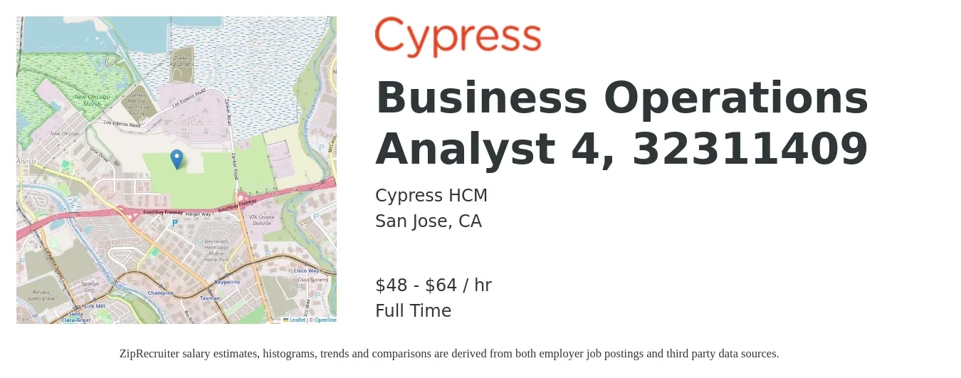 Cypress HCM job posting for a Business Operations Analyst 4, 32311409 in San Jose, CA with a salary of $50 to $67 Hourly with a map of San Jose location.