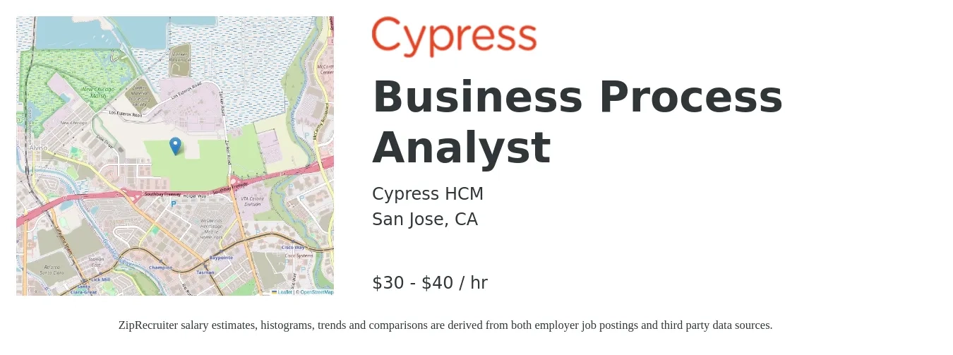 Cypress HCM job posting for a Business Process Analyst in San Jose, CA with a salary of $32 to $42 Hourly with a map of San Jose location.