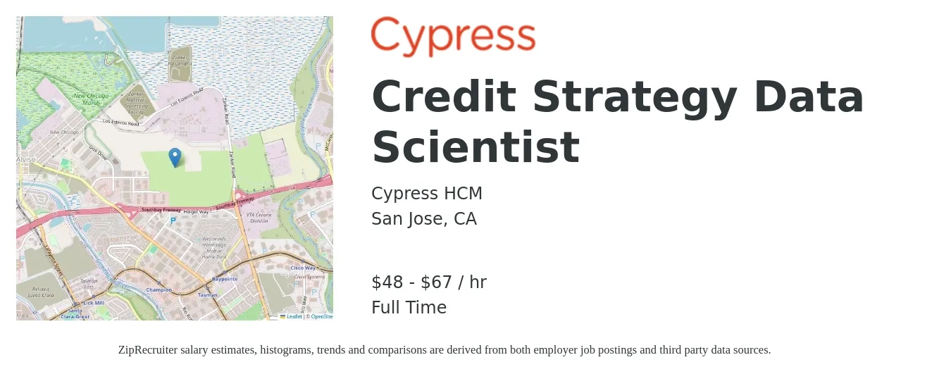 Cypress HCM job posting for a Credit Strategy Data Scientist in San Jose, CA with a salary of $50 to $70 Hourly with a map of San Jose location.