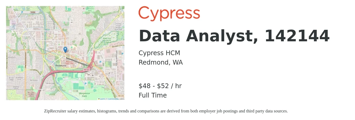 Cypress HCM job posting for a Data Analyst, 142144 in Redmond, WA with a salary of $50 to $55 Hourly with a map of Redmond location.