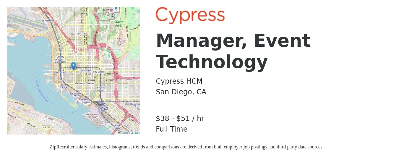 Cypress HCM job posting for a Manager, Event Technology in San Diego, CA with a salary of $40 to $54 Hourly with a map of San Diego location.