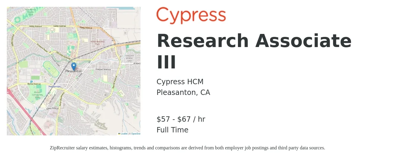 Cypress HCM job posting for a Research Associate III in Pleasanton, CA with a salary of $60 to $70 Hourly with a map of Pleasanton location.