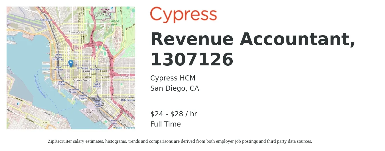 Cypress HCM job posting for a Revenue Accountant, 1307126 in San Diego, CA with a salary of $25 to $30 Hourly with a map of San Diego location.