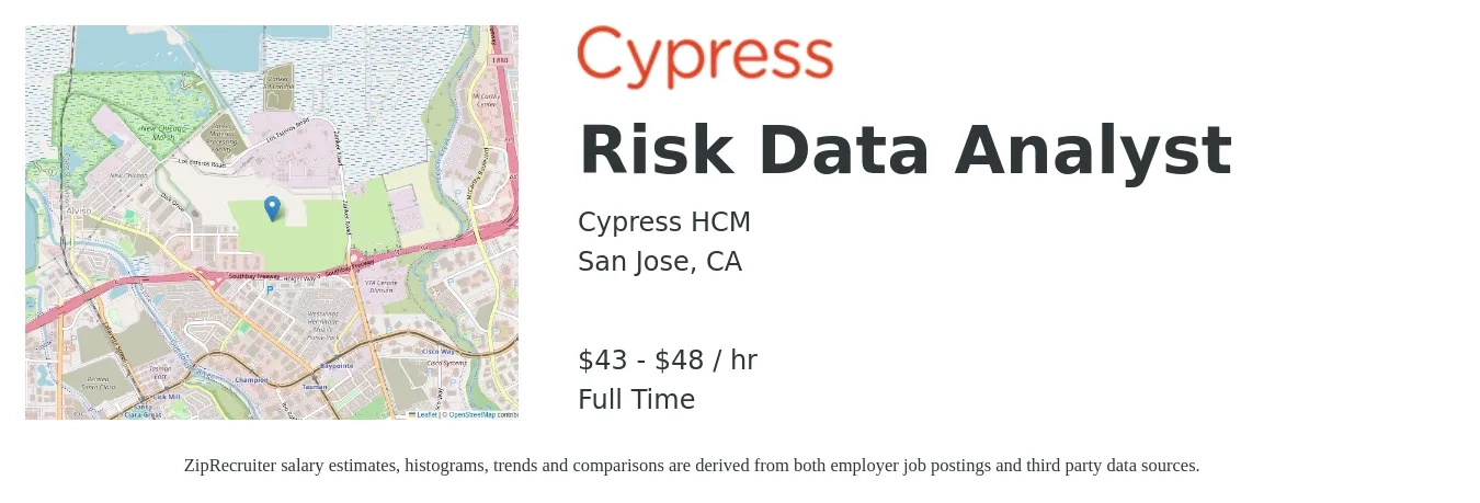 Cypress HCM job posting for a Risk Data Analyst in San Jose, CA with a salary of $45 to $50 Hourly with a map of San Jose location.