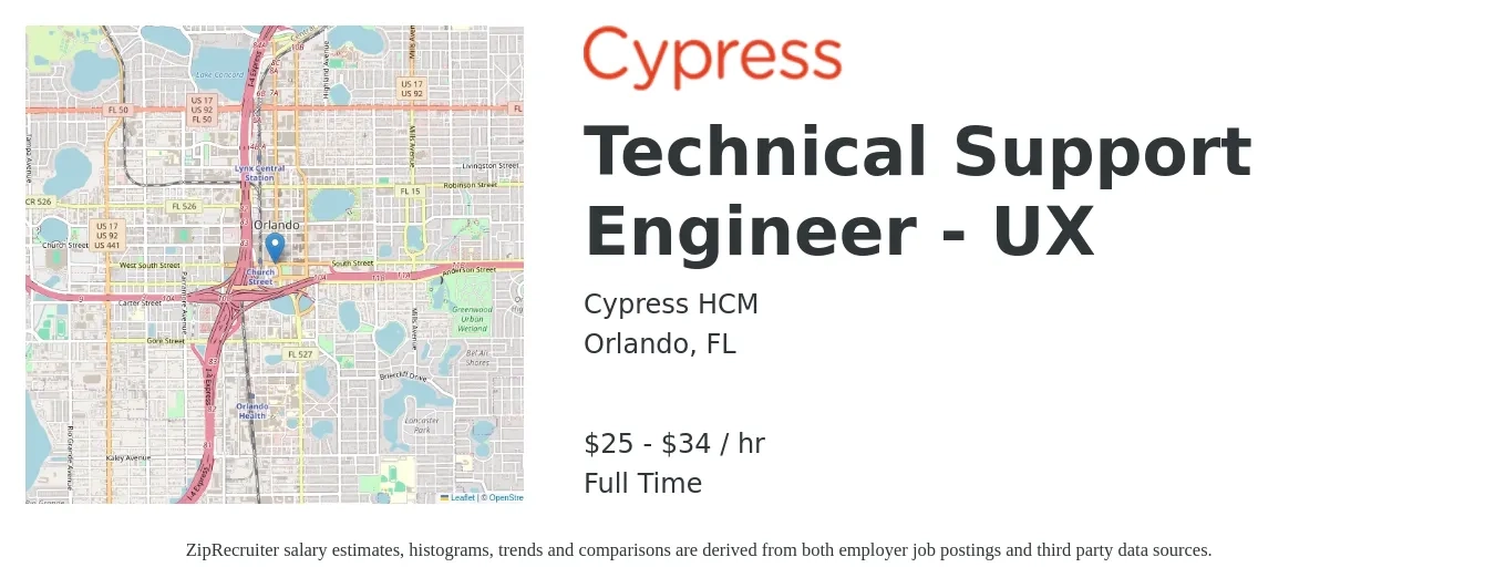 Cypress HCM job posting for a Technical Support Engineer - UX in Orlando, FL with a salary of $27 to $36 Hourly with a map of Orlando location.