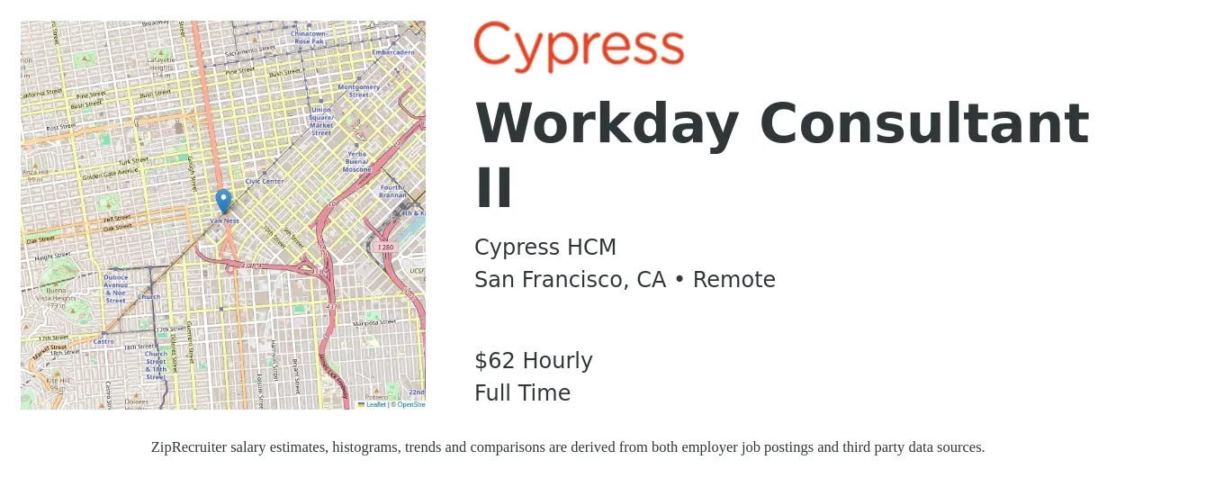 Cypress HCM job posting for a Workday Consultant II in San Francisco, CA with a salary of $65 Hourly with a map of San Francisco location.