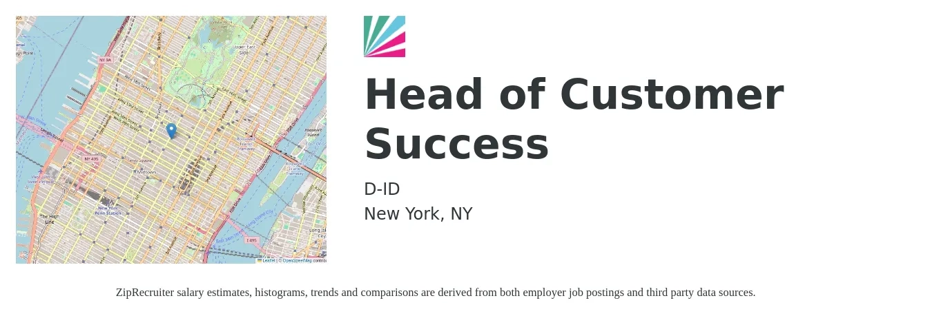 D-ID job posting for a Head of Customer Success in New York, NY with a salary of $104,500 to $159,200 Yearly with a map of New York location.
