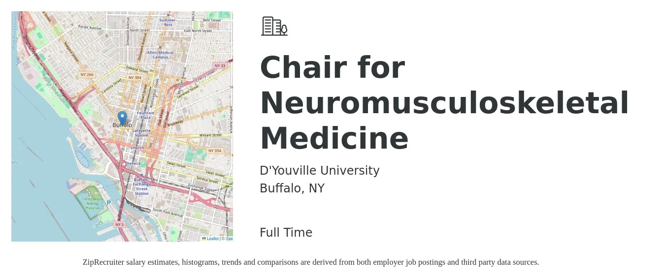 D'Youville University job posting for a Chair for Neuromusculoskeletal Medicine in Buffalo, NY with a salary of $71,700 to $95,400 Yearly with a map of Buffalo location.