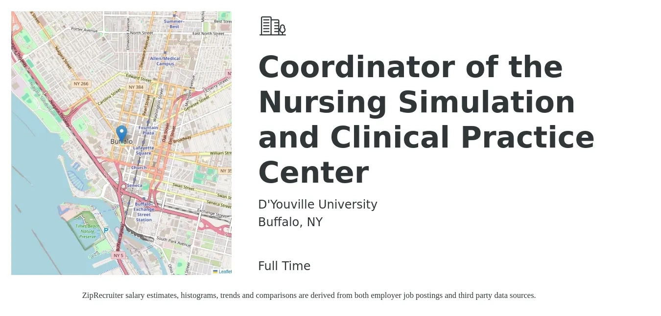 D'Youville University job posting for a Coordinator of the Nursing Simulation and Clinical Practice Center in Buffalo, NY with a salary of $1,520 to $2,240 Weekly with a map of Buffalo location.