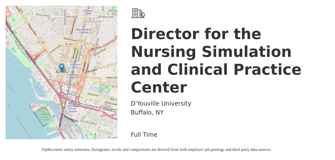 D'Youville University job posting for a Director for the Nursing Simulation and Clinical Practice Center in Buffalo, NY with a salary of $80,400 to $121,600 Yearly with a map of Buffalo location.