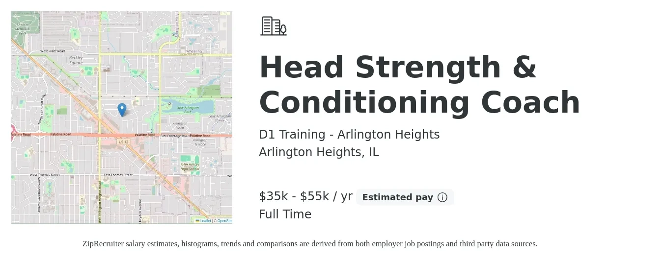 D1 Training - Arlington Heights job posting for a Head Strength & Conditioning Coach in Arlington Heights, IL with a salary of $35,000 to $55,000 Yearly with a map of Arlington Heights location.