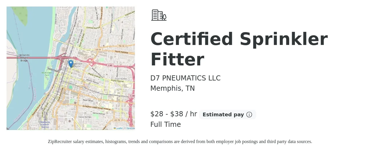 D7 PNEUMATICS LLC job posting for a Certified Sprinkler Fitter in Memphis, TN with a salary of $30 to $40 Hourly with a map of Memphis location.