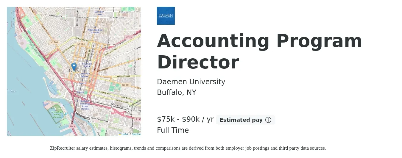 Daemen University job posting for a Accounting Program Director in Buffalo, NY with a salary of $75,000 to $90,000 Yearly with a map of Buffalo location.