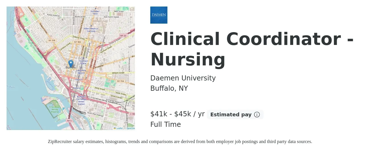 Daemen University job posting for a Clinical Coordinator - Nursing in Buffalo, NY with a salary of $41,000 to $45,000 Yearly with a map of Buffalo location.