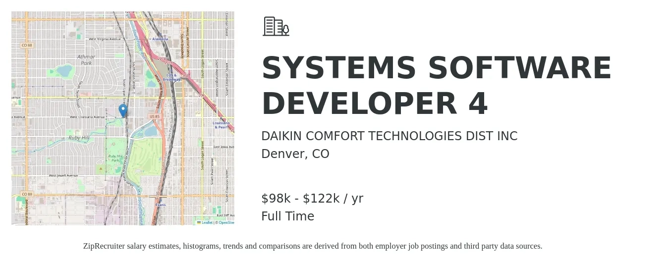 DAIKIN COMFORT TECHNOLOGIES DIST INC job posting for a SYSTEMS SOFTWARE DEVELOPER 4 in Denver, CO with a salary of $98,300 to $122,900 Yearly with a map of Denver location.