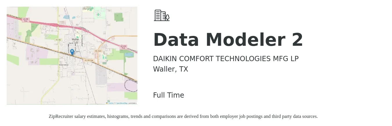DAIKIN COMFORT TECHNOLOGIES MFG LP job posting for a Data Modeler 2 in Waller, TX with a salary of $50 to $64 Hourly with a map of Waller location.