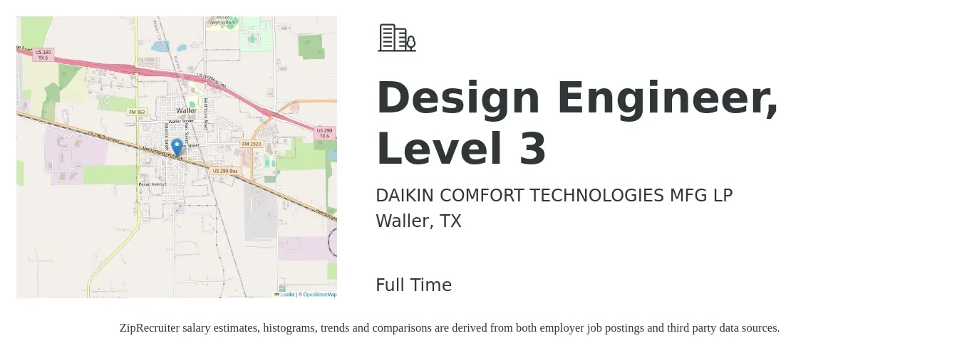 DAIKIN COMFORT TECHNOLOGIES MFG LP job posting for a Design Engineer, Level 3 in Waller, TX with a salary of $61,600 to $89,200 Yearly with a map of Waller location.