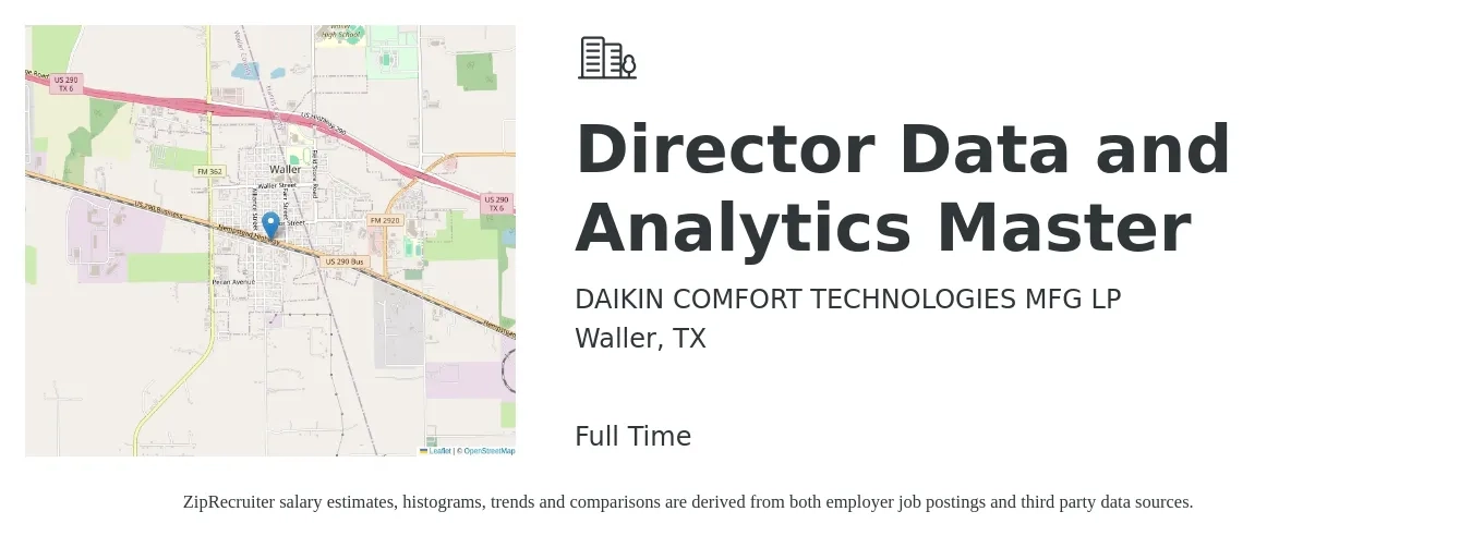 DAIKIN COMFORT TECHNOLOGIES MFG LP job posting for a Director Data and Analytics Master in Waller, TX with a salary of $99,600 to $171,600 Yearly with a map of Waller location.