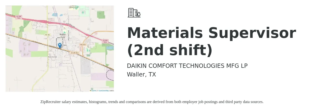 DAIKIN COMFORT TECHNOLOGIES MFG LP job posting for a Materials Supervisor (2nd shift) in Waller, TX with a salary of $57,000 to $93,200 Yearly with a map of Waller location.