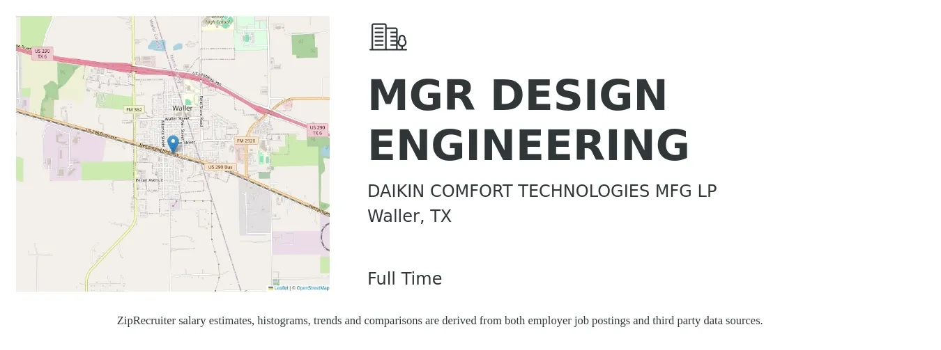 DAIKIN COMFORT TECHNOLOGIES MFG LP job posting for a MGR DESIGN ENGINEERING in Waller, TX with a salary of $98,700 to $135,800 Yearly with a map of Waller location.