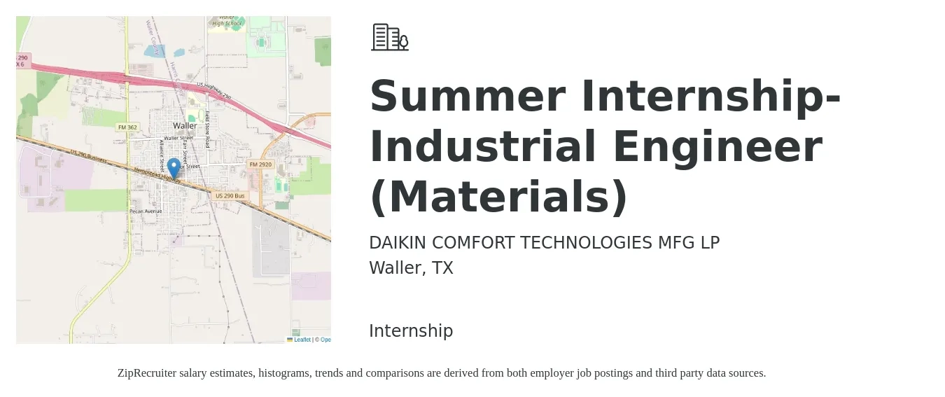 DAIKIN COMFORT TECHNOLOGIES MFG LP job posting for a Summer Internship- Industrial Engineer (Materials) in Waller, TX with a salary of $15 to $20 Hourly with a map of Waller location.