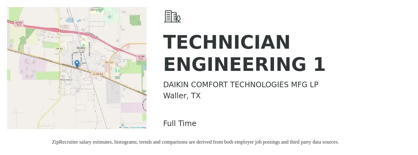 DAIKIN COMFORT TECHNOLOGIES MFG LP job posting for a TECHNICIAN ENGINEERING 1 in Waller, TX with a salary of $42,500 to $65,200 Yearly with a map of Waller location.