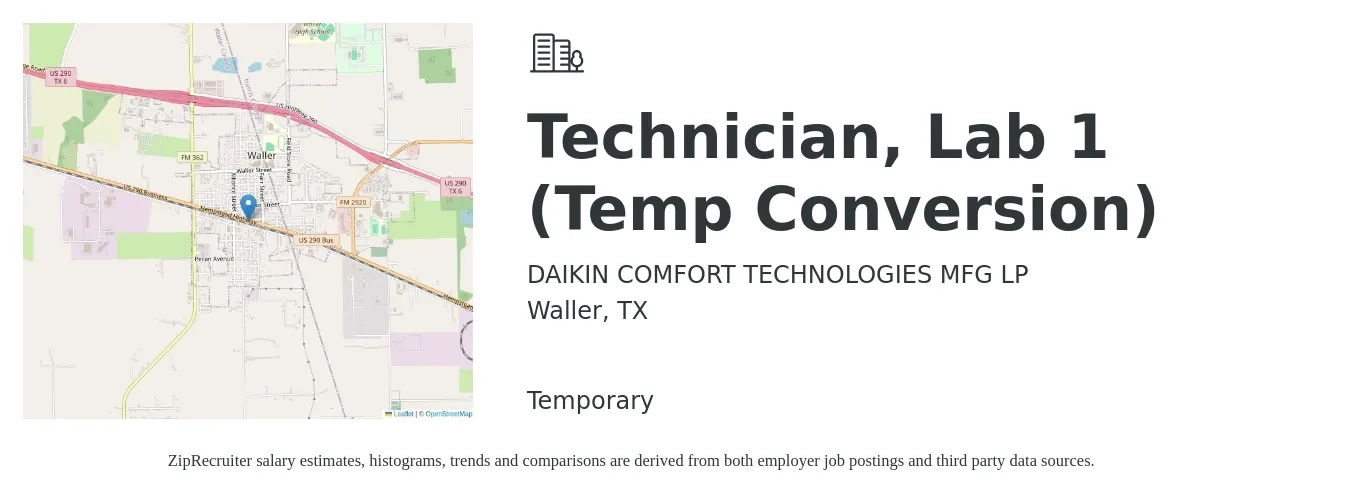 DAIKIN COMFORT TECHNOLOGIES MFG LP job posting for a Technician, Lab 1 (Temp Conversion) in Waller, TX with a salary of $17 to $23 Hourly with a map of Waller location.