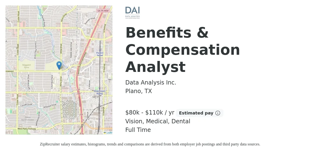 Data Analysis Inc. job posting for a Benefits & Compensation Analyst in Plano, TX with a salary of $80,000 to $110,000 Yearly and benefits including medical, pto, retirement, vision, dental, and life_insurance with a map of Plano location.