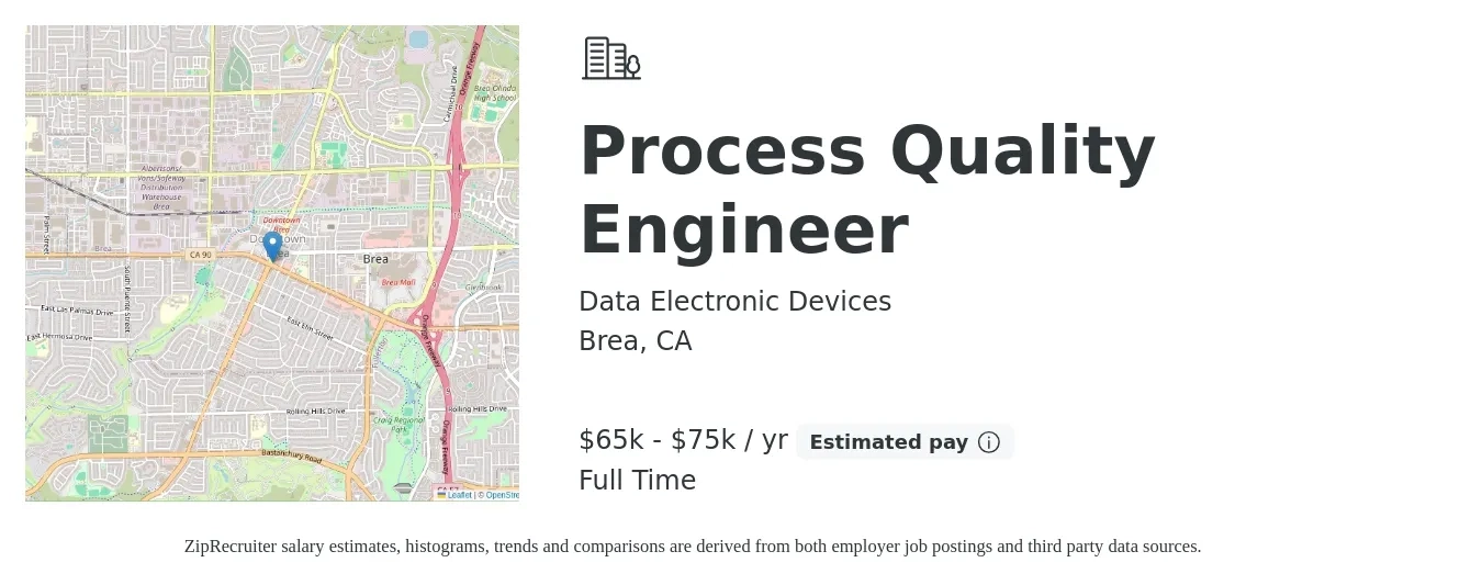 Data Electronic Devices job posting for a Process Quality Engineer in Brea, CA with a salary of $65,000 to $75,000 Yearly with a map of Brea location.
