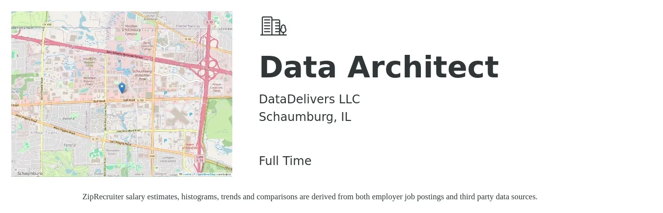 DataDelivers LLC job posting for a Data Architect in Schaumburg, IL with a salary of $145,000 to $160,000 Yearly with a map of Schaumburg location.