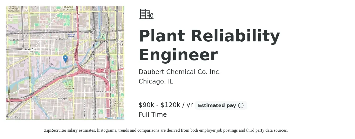 Daubert Chemical Co. Inc. job posting for a Plant Reliability Engineer in Chicago, IL with a salary of $90,000 to $120,000 Yearly with a map of Chicago location.