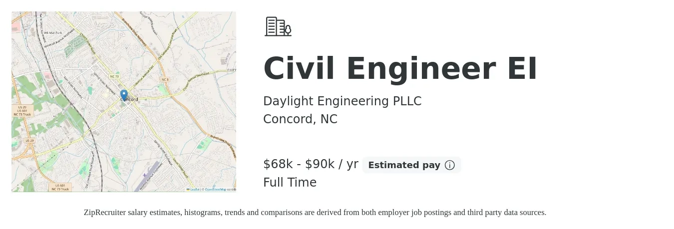 Daylight Engineering PLLC job posting for a Civil Engineer EI in Concord, NC with a salary of $68,000 to $90,000 Yearly with a map of Concord location.