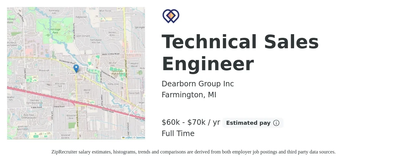 Dearborn Group Inc job posting for a Technical Sales Engineer in Farmington, MI with a salary of $60,000 to $70,000 Yearly with a map of Farmington location.