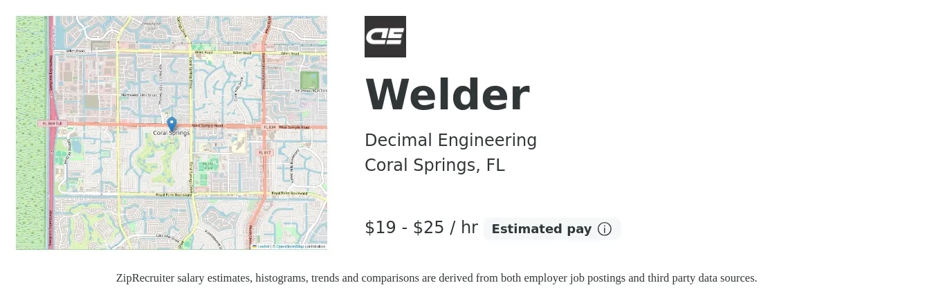 Decimal Engineering job posting for a Welder in Coral Springs, FL with a salary of $20 to $26 Hourly with a map of Coral Springs location.