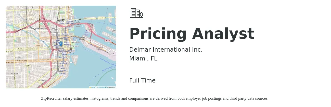 Delmar International Inc. job posting for a Pricing Analyst in Miami, FL with a salary of $51,600 to $77,000 Yearly with a map of Miami location.