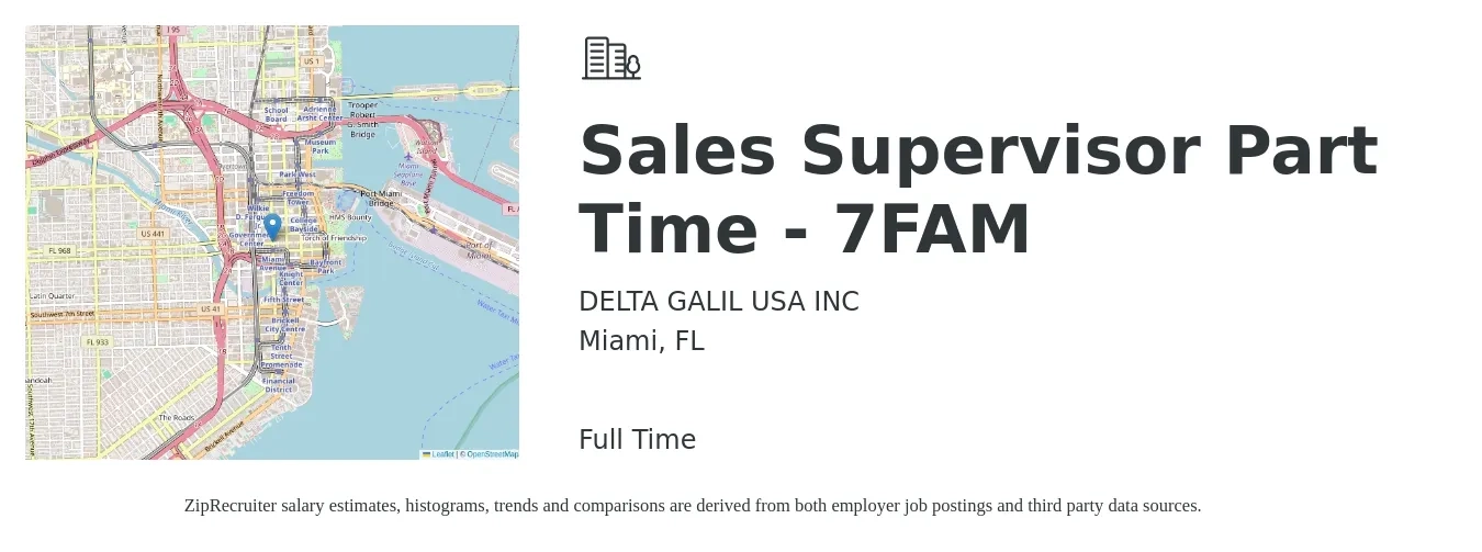 DELTA GALIL USA INC job posting for a Sales Supervisor Part Time - 7FAM in Miami, FL with a salary of $38,300 to $66,500 Yearly with a map of Miami location.