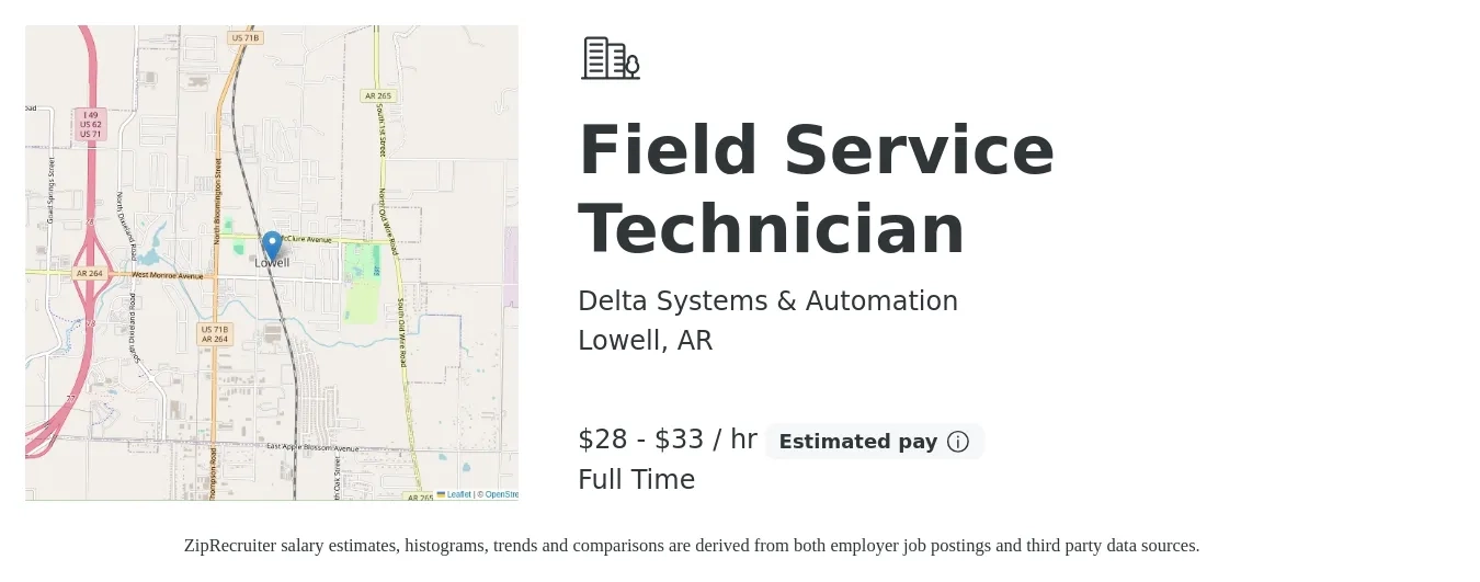 Delta Systems & Automation job posting for a Field Service Technician in Lowell, AR with a salary of $30 to $35 Hourly with a map of Lowell location.
