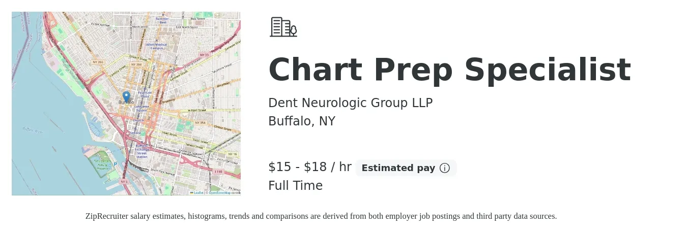 Dent Neurologic Group LLP job posting for a Chart Prep Specialist in Buffalo, NY with a salary of $16 to $19 Hourly with a map of Buffalo location.