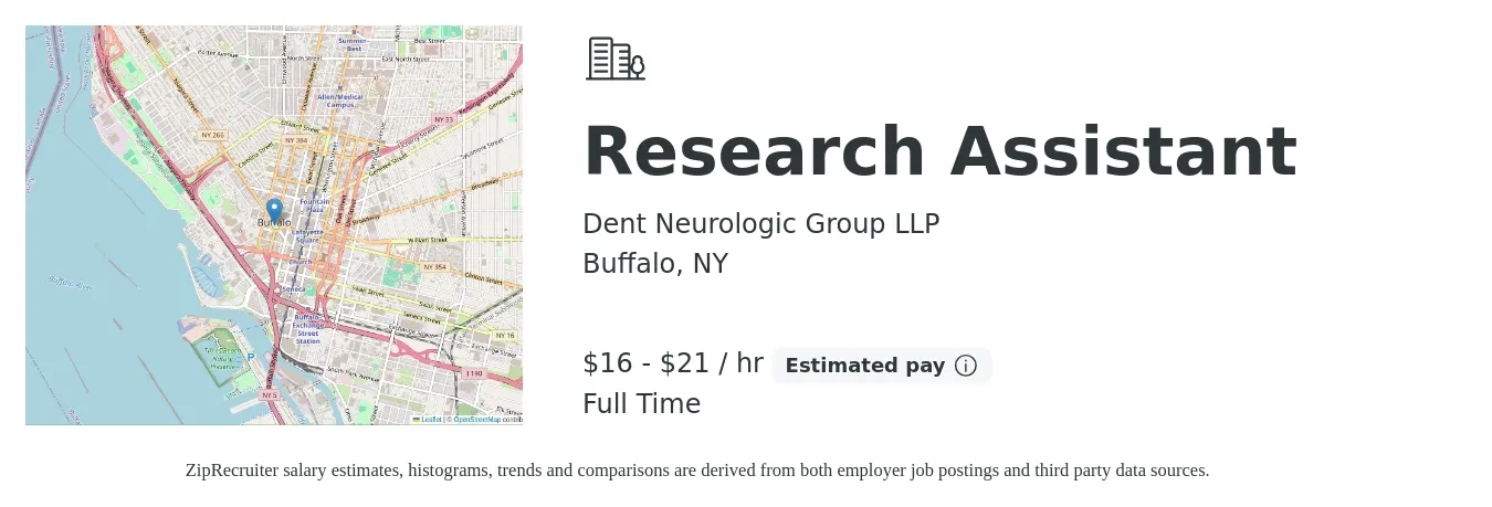 Dent Neurologic Group LLP job posting for a Research Assistant in Buffalo, NY with a salary of $17 to $22 Hourly with a map of Buffalo location.