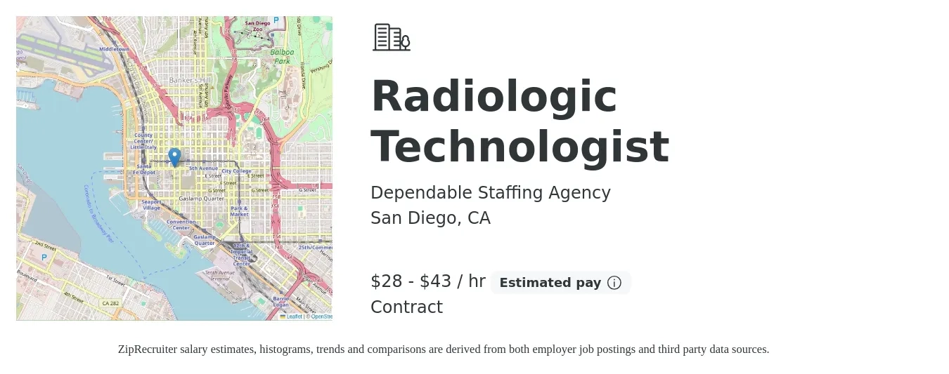 Dependable Staffing Agency job posting for a Radiologic Technologist in San Diego, CA with a salary of $30 to $45 Hourly with a map of San Diego location.