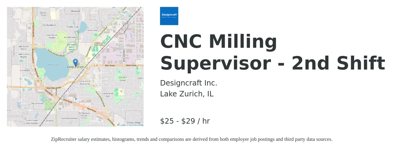 Designcraft Inc. job posting for a CNC Milling Supervisor - 2nd Shift in Lake Zurich, IL with a salary of $26 to $31 Hourly with a map of Lake Zurich location.