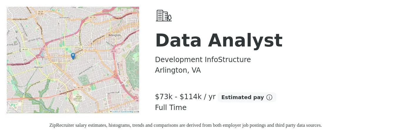 Development InfoStructure job posting for a Data Analyst in Arlington, VA with a salary of $73,000 to $114,000 Yearly with a map of Arlington location.