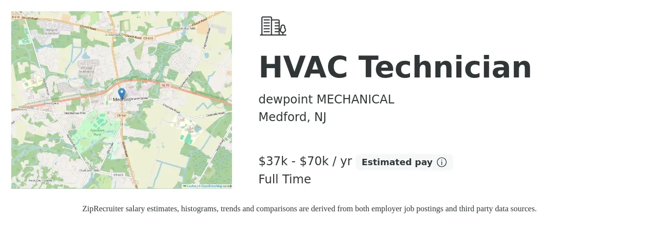 dewpoint MECHANICAL job posting for a HVAC Technician in Medford, NJ with a salary of $37,000 to $70,000 Yearly (plus commission) and benefits including pto with a map of Medford location.