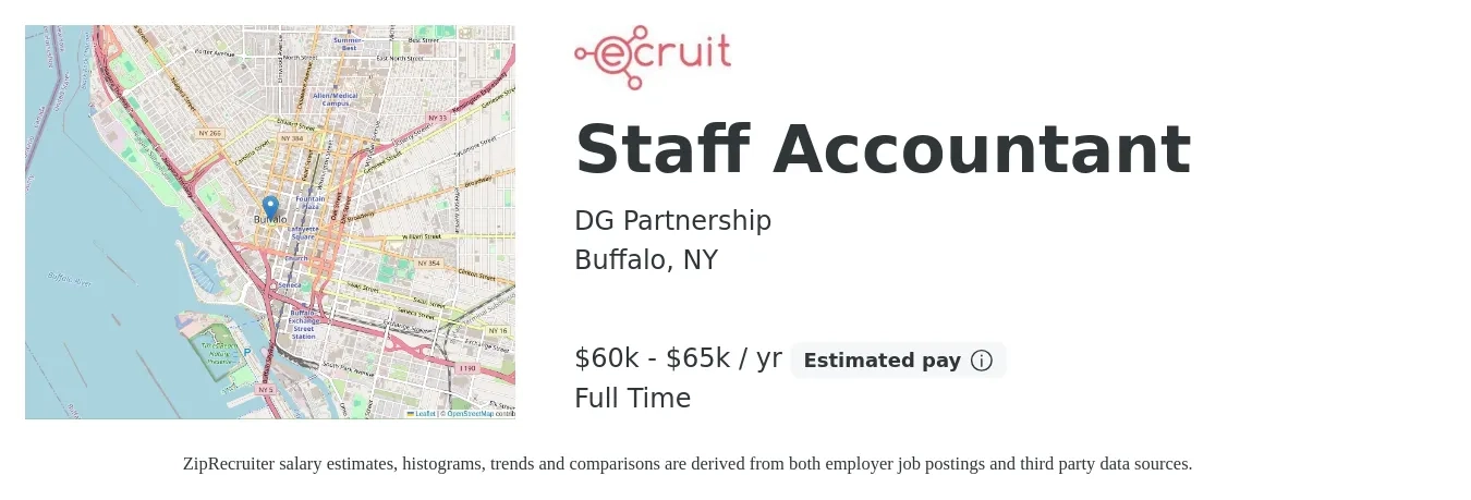 DG Partnership job posting for a Staff Accountant in Buffalo, NY with a salary of $60,000 to $65,000 Yearly with a map of Buffalo location.