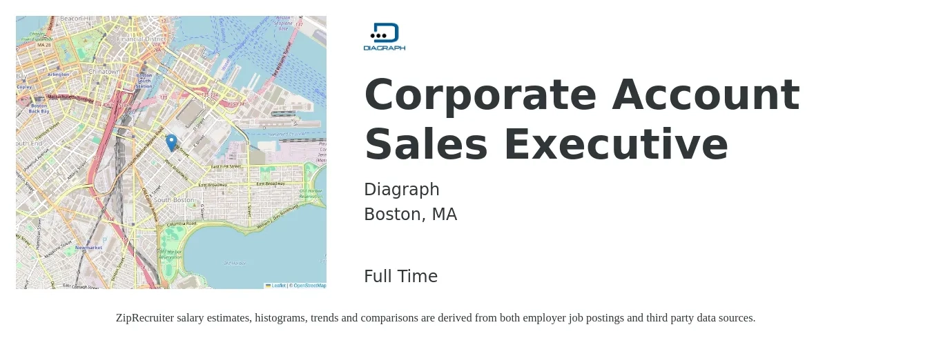 Diagraph job posting for a Corporate Account Sales Executive in Boston, MA with a salary of $58,100 to $91,300 Yearly with a map of Boston location.