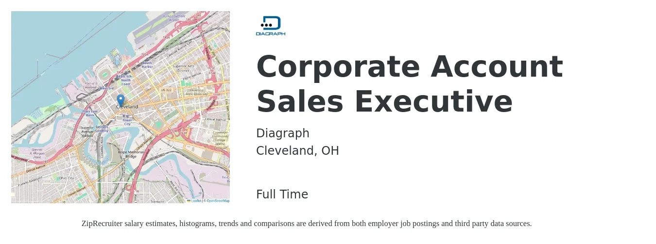 Diagraph job posting for a Corporate Account Sales Executive in Cleveland, OH with a salary of $51,900 to $81,500 Yearly with a map of Cleveland location.
